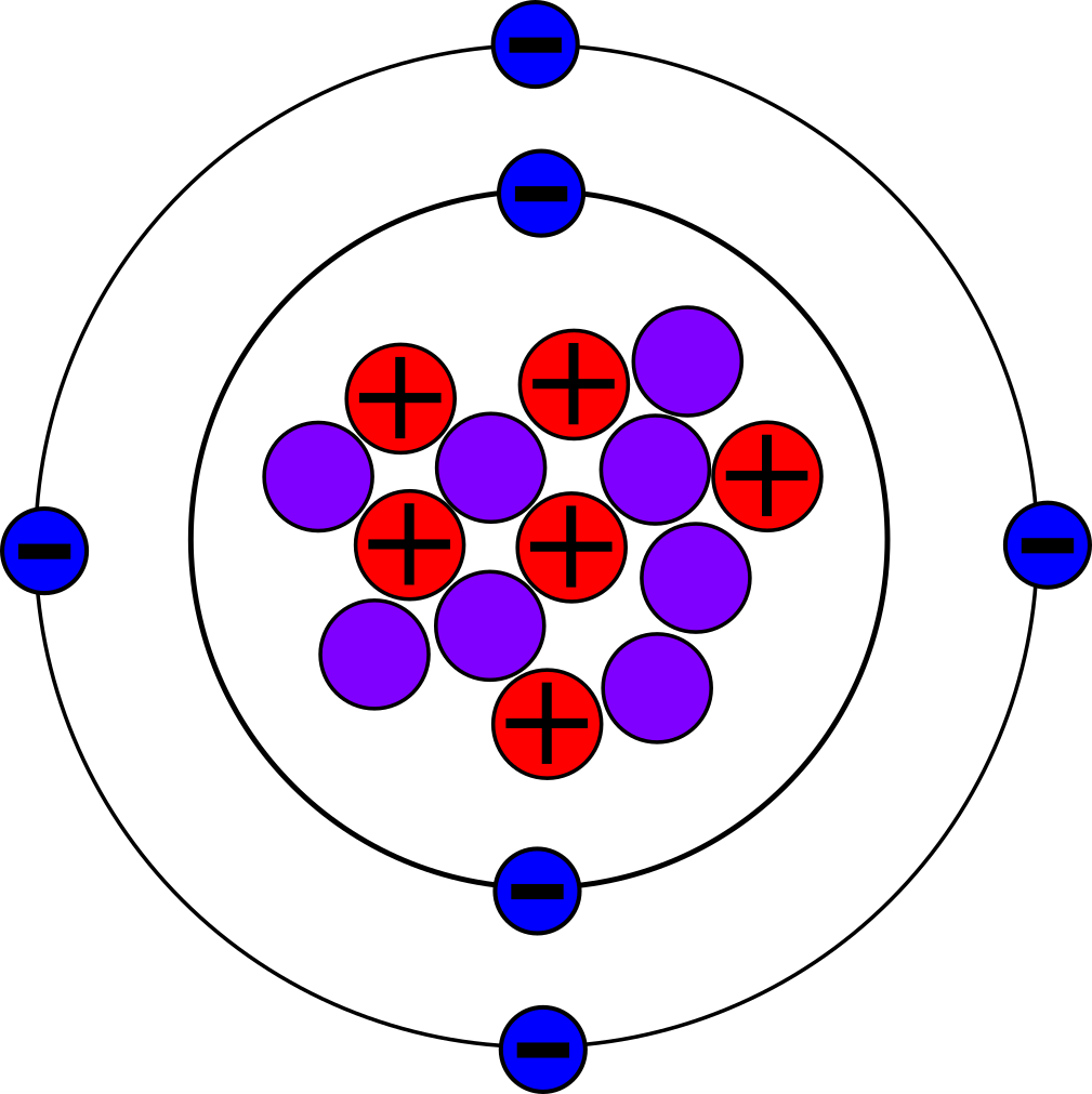 Determination of the Biobased Content (C14 ratio)