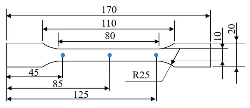 Injection moulding of Test samples according to ISO 527 type 1A / ISO 3167 type A