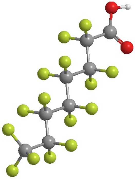 Analysis of per- and polyfluoro alkyl substances (PFAS) in aqueous environment